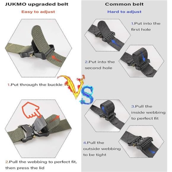 Tactical Belt Military Hiking Rigger Nylon Web w Heavy Duty Quick Release Buckle - Picture 6 of 6